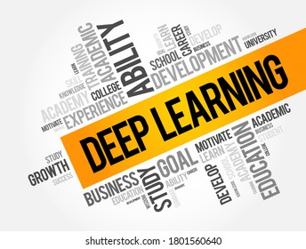 Deep Learning is a subset of machine learning that involves algorithms inspired by the structure and function of the brain's neural networks, word cloud concept background