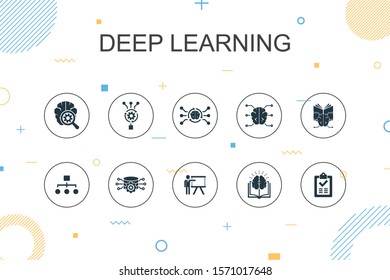 Deep learning trendy Infographic template. Thin line design with algorithm, neural network, AI, Machine learning icons