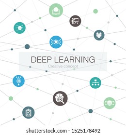 Deep learning trendy web template with simple icons. Contains such elements as algorithm, neural network, AI, learning