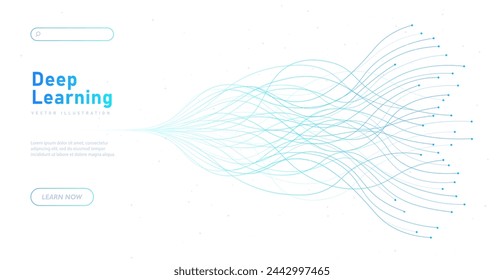 Póster blanco de aprendizaje profundo. Hardware y tecnología. Aprendizaje automático e inteligencia artificial. Tecnologías e innovaciones modernas. Diseño de página web de aterrizaje. Ilustración de vector plano de dibujos animados