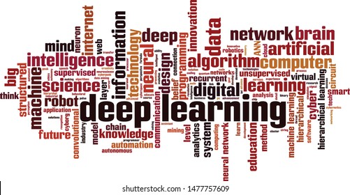 Deep learning word cloud concept. Collage made of words about deep learning. Vector illustration