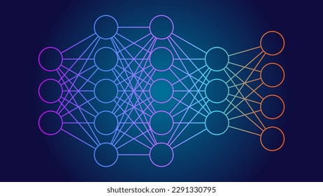 Deep neural network DNN diagram. An artificial neural network ANN with multiple layers between input and output layers, modern infographics style