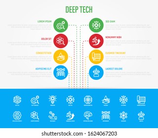 Deep tech infographics with thin line icons. Ai, innovation, intellectual property, scientific discovery, investment, quantum computing, blockchain, robotics. Vector illustration