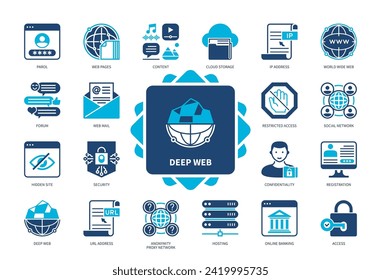 Deep Web icon set. Hidden Site, Restricted Access, Security, Hosting, Banking, Social Media, URL Address, Web Mail. Duotone color solid icons