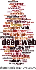 Deep web word cloud concept. Vector illustration