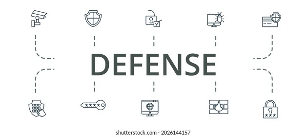 Juego de iconos de defensa. Contiene iconos editables, como contraseña, protección del sitio, firewall y más.