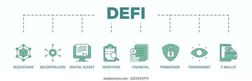 Defi banner web icon vector illustration concept with icon of blockchain, decentralized, digital assset, identified, financial, permission, transparent and e-wallet