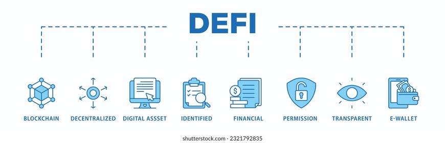 Icono web de banner Defi concepto de ilustración vectorial con icono de blockchain, descentralizado, activo digital, identificado, financiero, de permiso, transparente y e-wallet