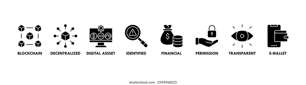 Defi banner web icon vector illustration concept with icon of blockchain, decentralized, digital asset, identified, financial, permission, transparent and e-wallet