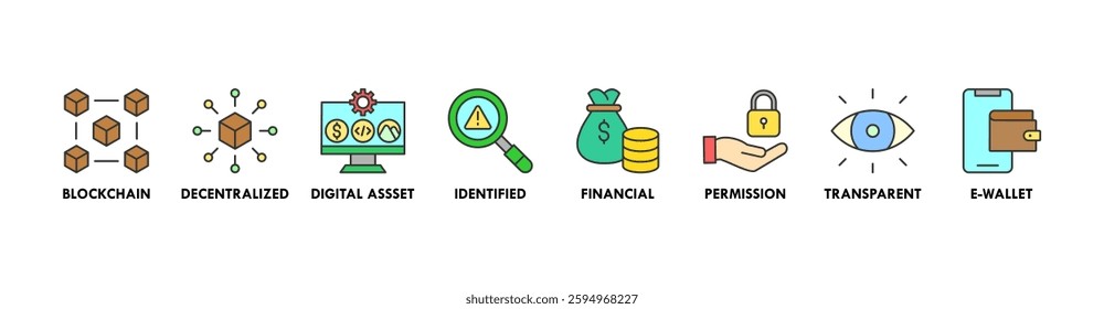 Defi banner web icon vector illustration concept with icon of blockchain, decentralized, digital asset, identified, financial, permission, transparent and e-wallet