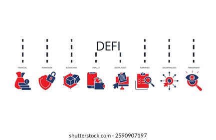 Defi icons set isolated on White Background Flat style design