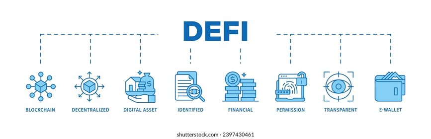Defi infographic icon flow process which consists of blockchain, decentralized, digital assset, identified, financial, permission, transparent and e wallet icon live stroke and easy to edit