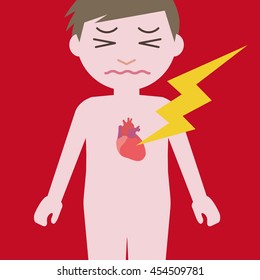Defibrillator, Automated External Defibrillator (AED), image illustration