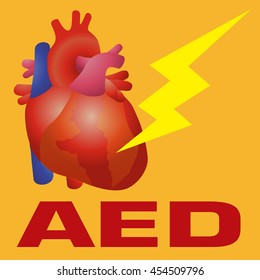 Defibrillator, Automated External Defibrillator (AED), image illustration