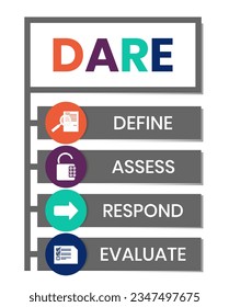Define Assess Respond Evaluate - DARE acronym. Concept with keyword, people and icons. Flat vector illustration. Isolated on white.