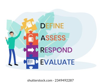 Define Assess Respond Evaluate - DARE acronym. Concept with keyword, people and icons. Flat vector illustration. Isolated on white.