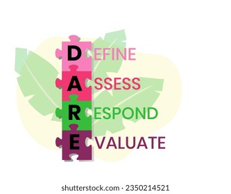 Definir evaluación de respuesta de evaluación: acrónimo DARE. Concepto con palabras clave, personas e iconos. Ilustración vectorial plana. Aislado en blanco.