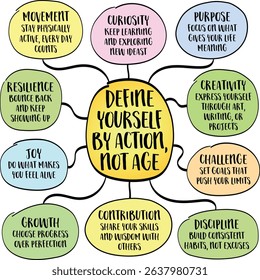 Define yourself by action, not age - Inspirational infographics mind map sketch.