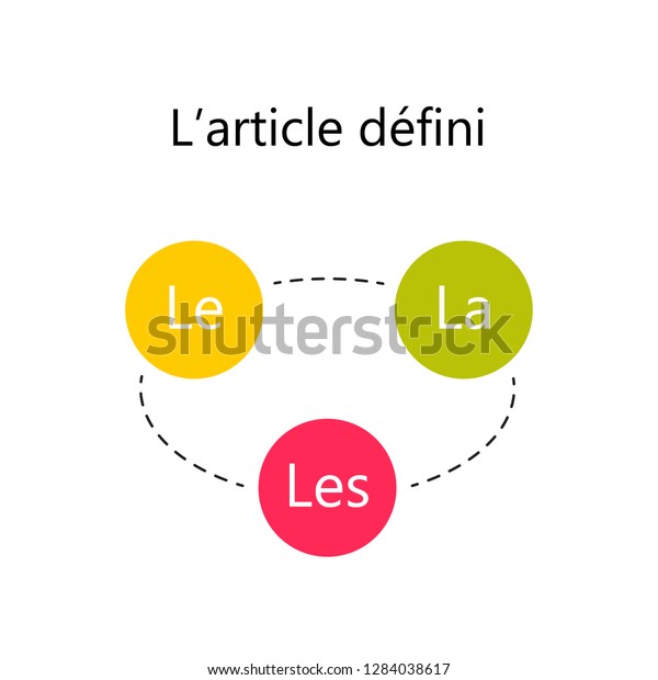 definite-french-articles-le-la-les-stock-vector-royalty-free