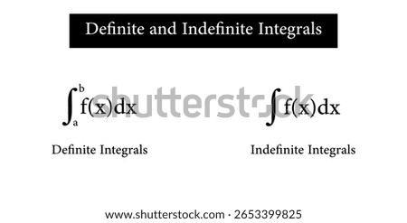 Definite and Indefinite Integrals in Calculus.