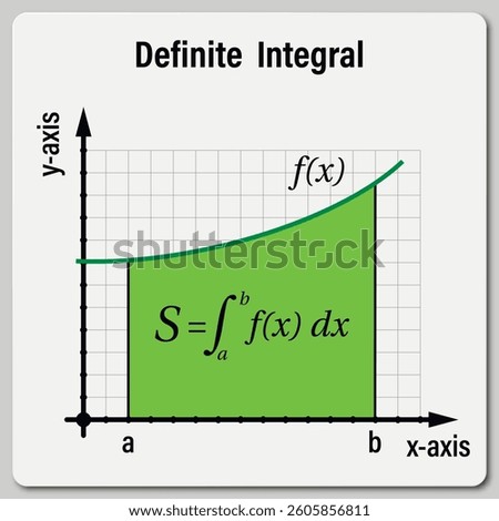 Definite Integral on the white background. Education. Graphic diagram. School. Formula. Vector illustration.