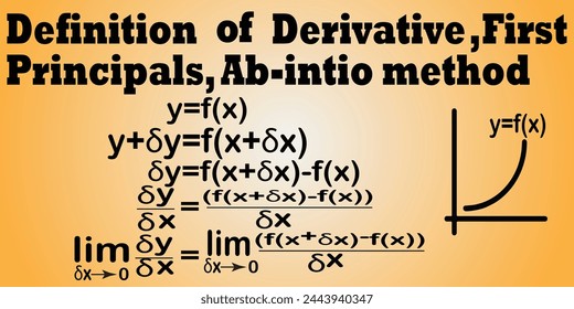 Definition of Derivative, First Principal, Ab-intio Method