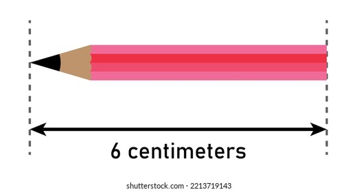 The definition of distance. The amount of space between two points.