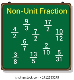 definition of non unit fraction vector illustration