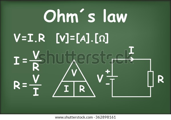 Definition Ohms Law Current Voltage Resistance Stock Vector (Royalty