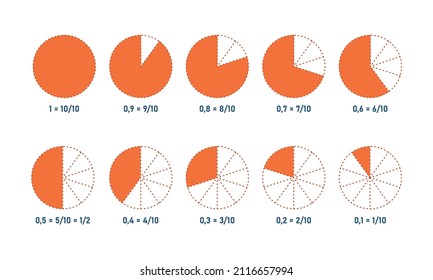 Definition Of Unit Fraction Circle. Infographic Slices. School Education. Vector Illustartion