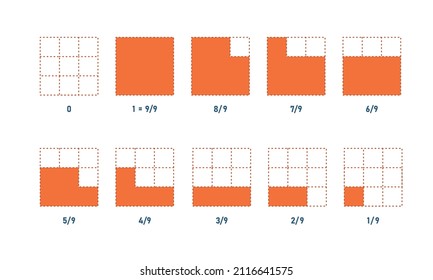 Definition Of Unit Fraction Square. School Education. Vector Illustration