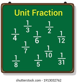 Definition Of Unit Fraction Vector Illustration