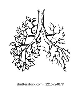 Deforestation is one of the most acute environmental problems. Sketch style linear drawing isolated on a white background. EPS10 vector illustration