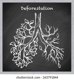 Deforestation is one of the most acute environmental problems. EPS10 vector illustration in a sketchy style imitating scribbling on the blackboard.