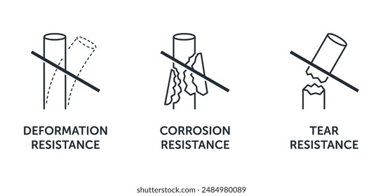 Deformation, Corrosion and Tear resistance - coating or material features of products made from metal. Icons set for labeling in thin line