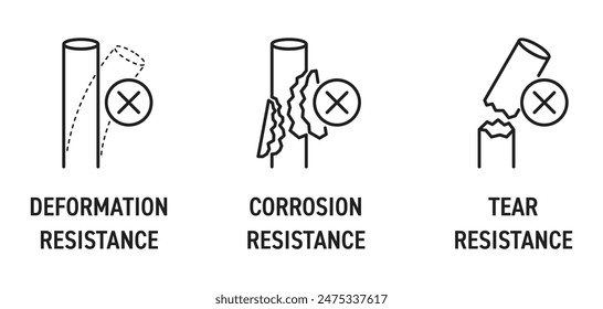 Deformation, Corrosion and Tear resistance - features products made from metal. Icons set for labeling in thin line