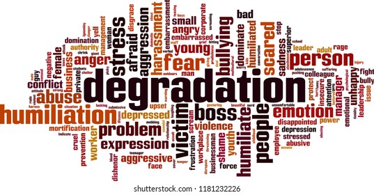 Degradation word cloud concept. Vector illustration