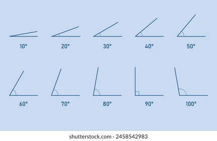 Gradwinkel-Symbol in Mathematik gesetzt. 10, 20, 30, 40, 50, 60, 70, 80, 90, 100. Wissenschaftliche Ressourcen für Lehrer und Schüler.