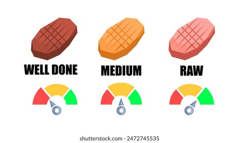 Degree of doneness set icon. Steak Icons. Flat style. Vector icons.