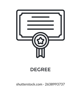 Degree Icon Outline Style. Vector Illustration For Graphic Design