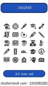 degree icon set. 25 filled degree icons.  Simple modern icons about  - Graduated, Wind rose, Thermometer, Mortarboard, Diploma, Certificate, Rotate, Graduation, Graduate, Temperature