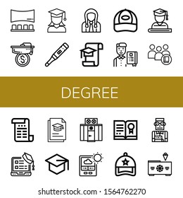 degree icon set. Collection of Panorama, Mortarboard, Graduate, Thermometer, Student, Graduation, Cap, Certificate, Freezer icons