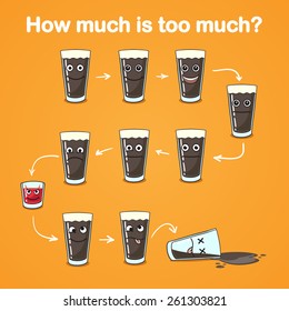 the degree of intoxication on the example of glasses of beer