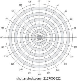 Degree Measure Wheel Guide Vector Isolated on White