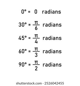 Degree to radian conversion in mathematics.