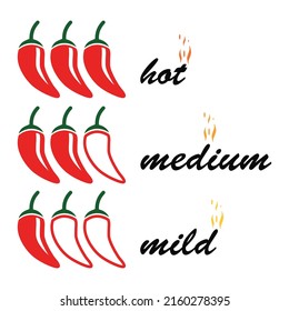 El grado de nitidez de chile. Pimienta picante para cocinar. Ilustración vectorial aislada en un fondo blanco para el diseño y la web.