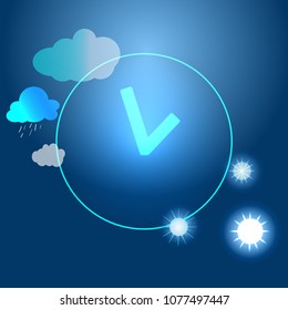 the degree of summer with clouds and sun