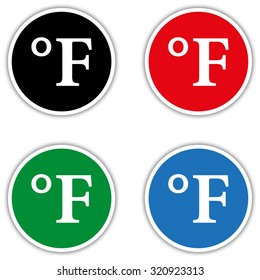 degrees Fahrenheit - vector icon