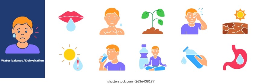 Dehydration color set icon. Dry lips, chest tension, wilted plant, headache, cracked ground, sun, fluid alert, water intake, meditation, digestion.