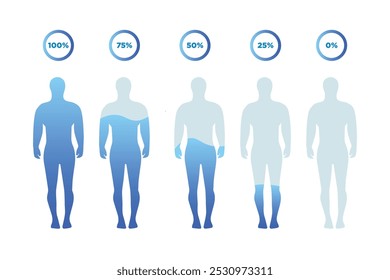 Dehydration concept. Vector flat healthcare illustration. Human body silhouette with blue liquid water level percents isolated on white background